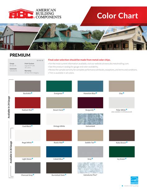 abc sheet metal anaheim ca|abc metal roofing color chart.